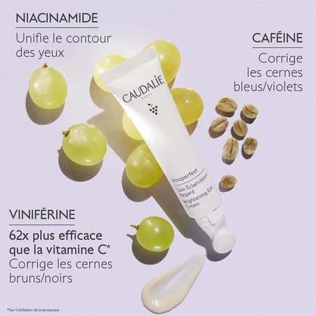 Caudalie Vinoperfect Illuminating eye care 15ml: цены и характеристики