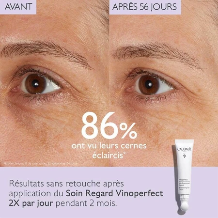 Caudalie Vinoperfect Illuminating eye care 15ml: цены и характеристики