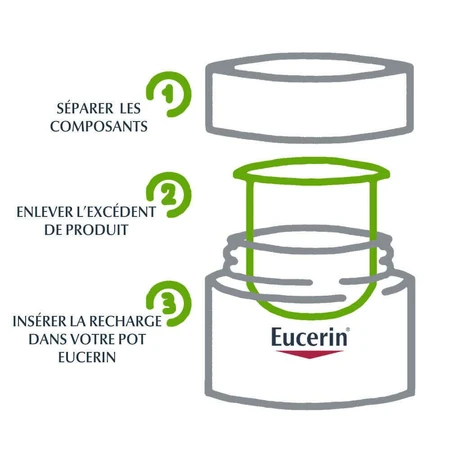Eucerin Hyaluron-Filler + 3x Effect Refill денний догляд SPF 15 проти старіння для сухої шкіри 50мл: ціни та характеристики