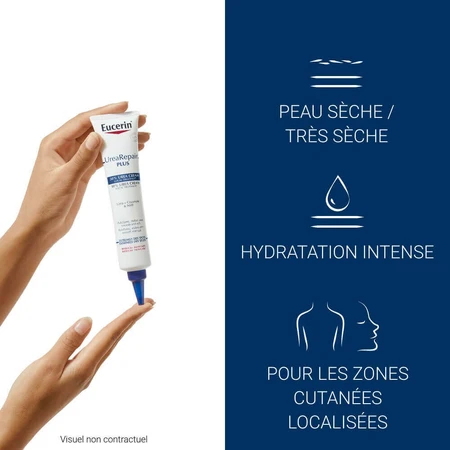 Крем Eucerin UreaRepair Plus з 30% сечовини для сухої шкіри 75мл: ціни та характеристики