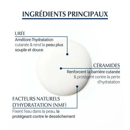 Крем Eucerin UreaRepair Plus з 30% сечовини для сухої шкіри 75мл: ціни та характеристики