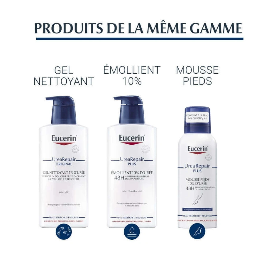 Крем Eucerin UreaRepair Plus з 30% сечовини для сухої шкіри 75мл: ціни та характеристики