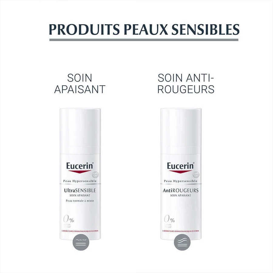 Eucerin Dermocapillaire High Tolerance Shampoo Hypersensitive Scalp 250ml: цены и характеристики