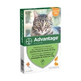 Advantage 40 Точковий розчин для котів та кролів вагою до 4 кг 4 кг