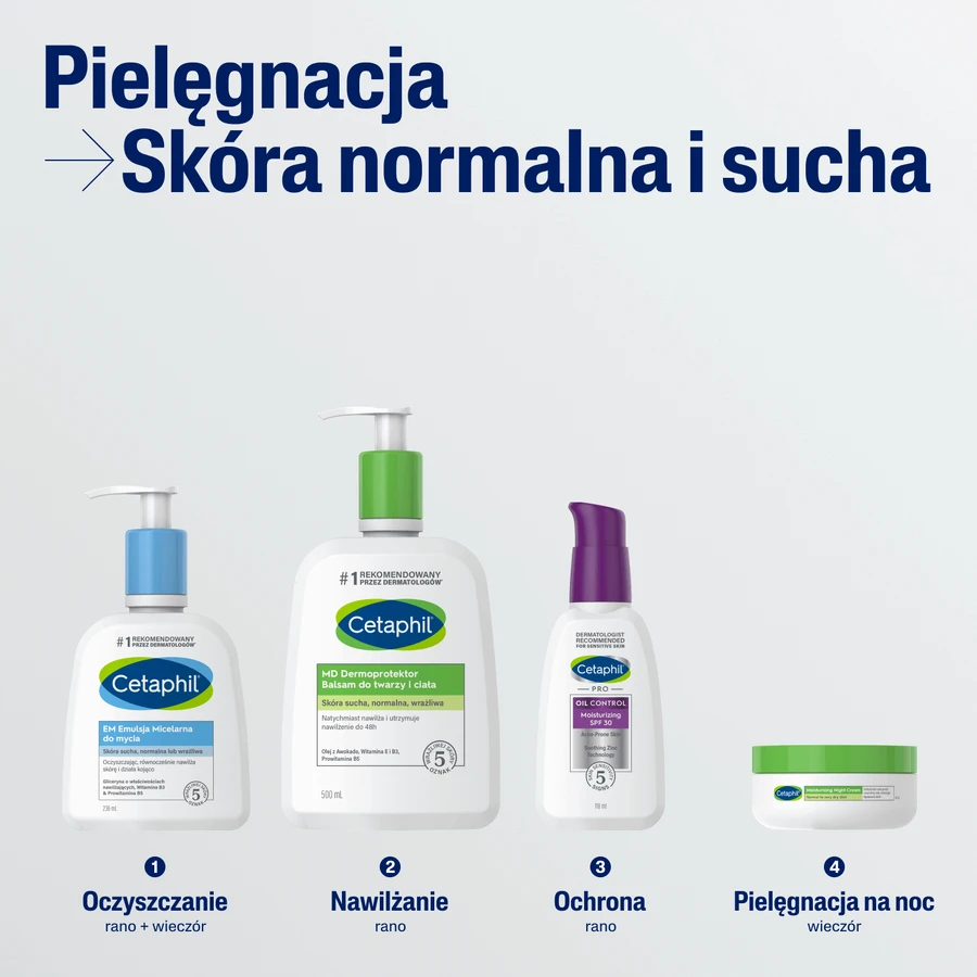 Cetaphil MD Dermoprotector, зволожуючий лосьйон для обличчя та тіла, для сухої та чутливої шкіри, з помпою, 500 мл + зволожуючий крем для обличчя з гіалуроновою кислотою, нічний крем, 48 мл безкоштовно: ціни та характеристики