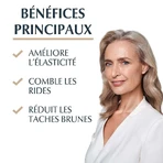 Антивікова сироватка Eucerin Hyaluron-Filler + Elasticity 3D Anti-Ageing Serum 30мл: ціни та характеристики