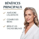 Антивікова сироватка Eucerin Hyaluron-Filler + Elasticity 3D Anti-Ageing Serum 30мл