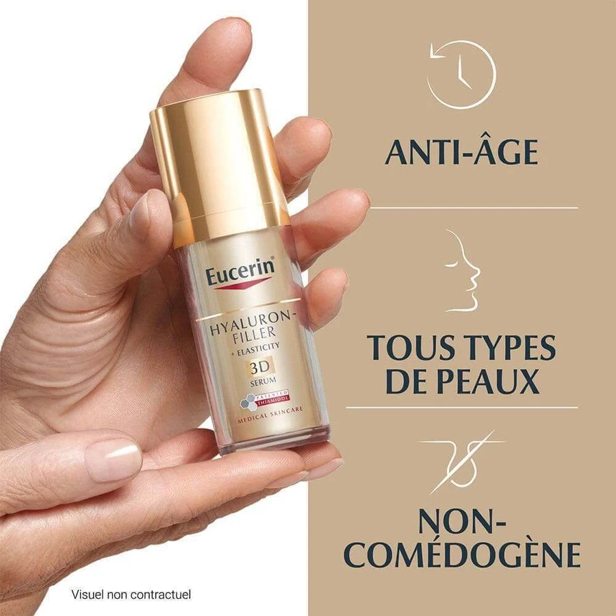 Антивікова сироватка Eucerin Hyaluron-Filler + Elasticity 3D Anti-Ageing Serum 30мл: ціни та характеристики