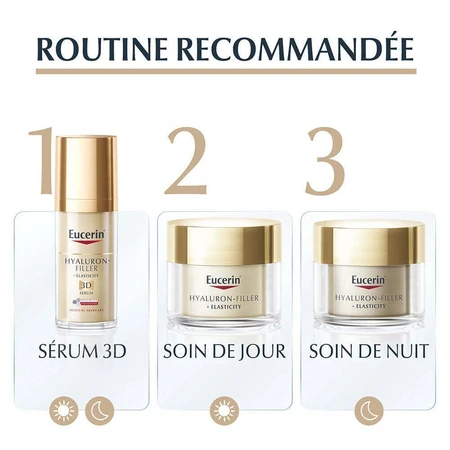 Антивікова сироватка Eucerin Hyaluron-Filler + Elasticity 3D Anti-Ageing Serum 30мл: ціни та характеристики