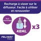 Феромоны Feliway Classic для электрического диффузора Classic Cat 3x48 мл