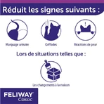 Феромоны Feliway Classic для электрического диффузора Classic Cat 3x48 мл: цены и характеристики