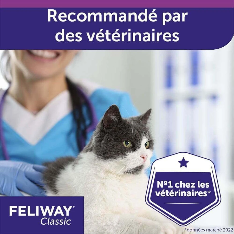 Феромоны Feliway Classic для электрического диффузора Classic Cat 3x48 мл: цены и характеристики