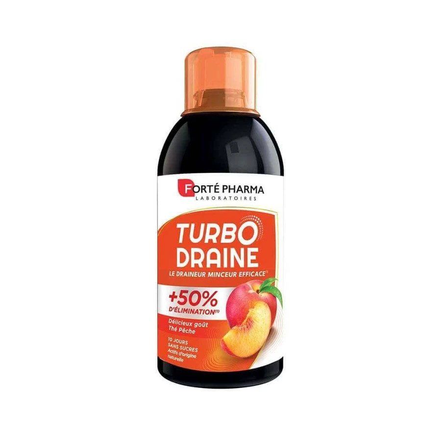 Зелений чай Forté Pharma TurboDrain - Персик 500мл: ціни та характеристики
