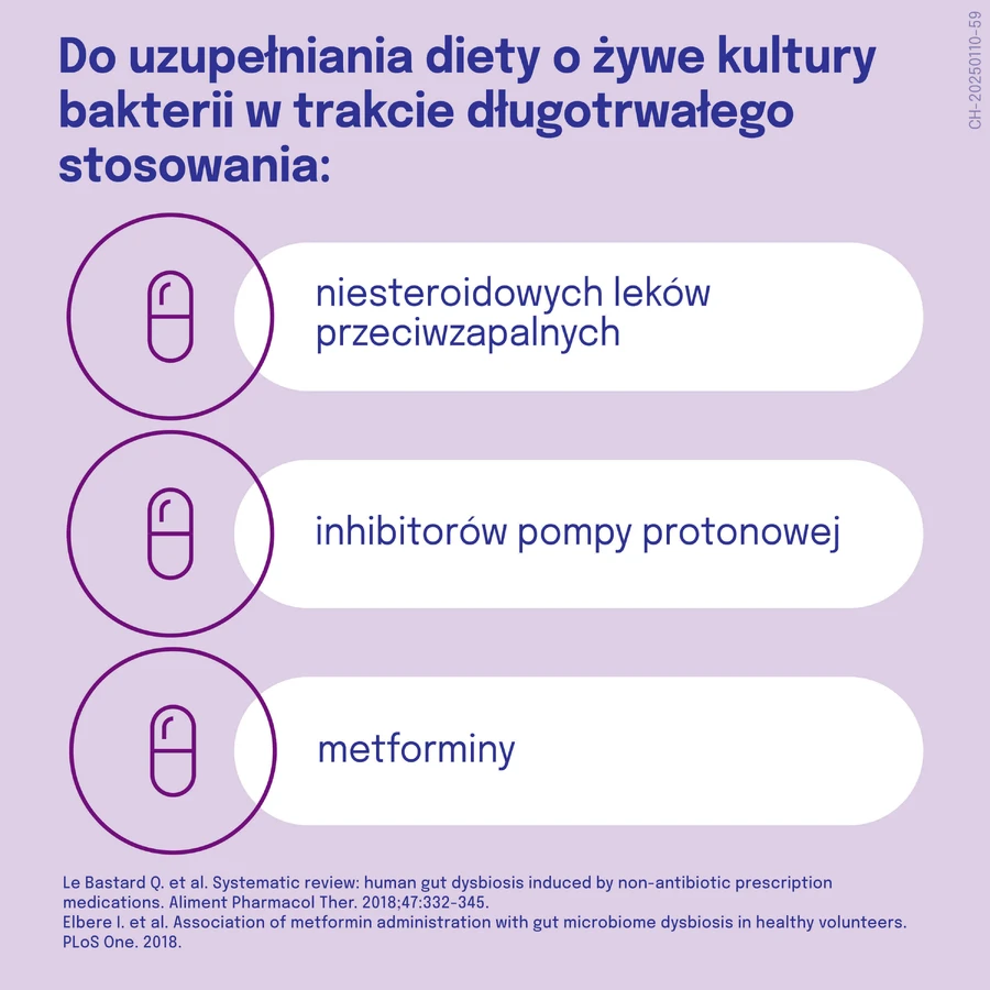 Дикофлор Протект (колишня назва Дикофлор 3), для дітей від 3 років та дорослих, 50 капсул: ціни та характеристики