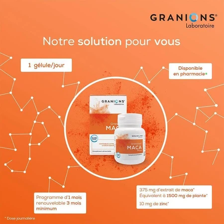 Granions Maca 30 Gelule: ціни та характеристики