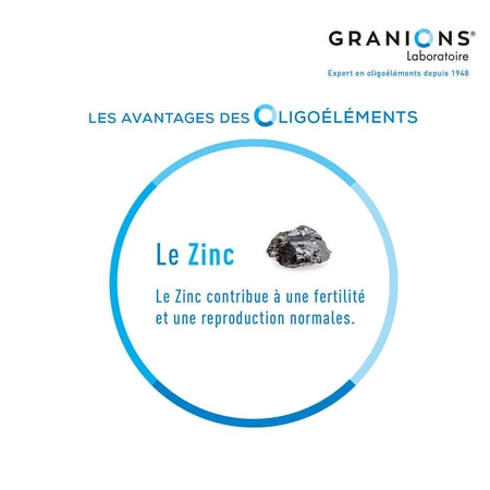 Granions Maca 30 Gelule: ціни та характеристики