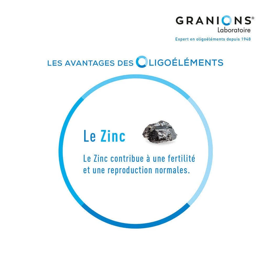 Granions Maca 30 Gelule: ціни та характеристики