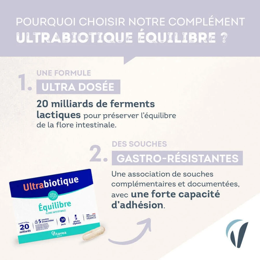 Vitavea Santé Ultrabiotique Intestinal Flore Balance 30 гелей: цены и характеристики