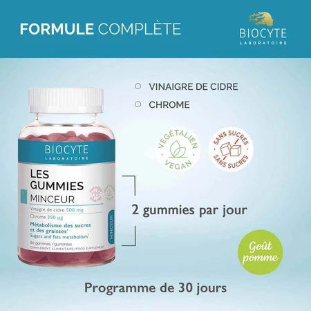 Жуйка для схуднення Biocyte x60: ціни та характеристики