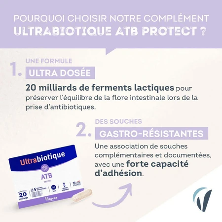Vitavea Santé Ultrabiotique ATB Protect 10 капсул: цены и характеристики