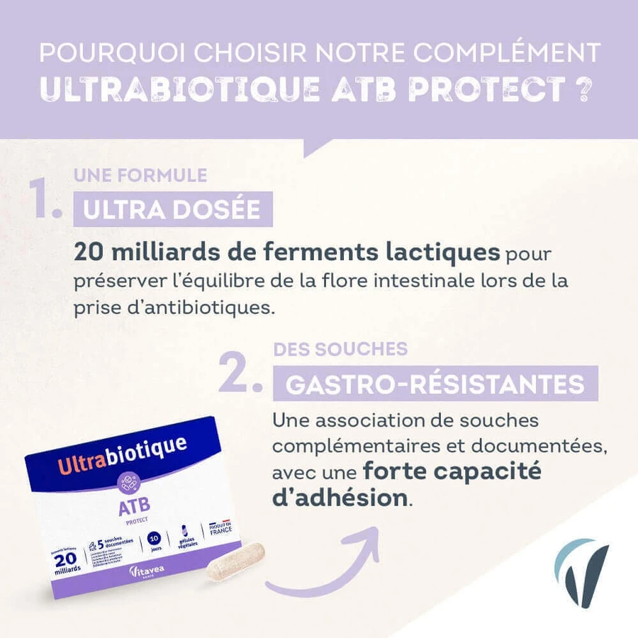 Vitavea Santé Ultrabiotique ATB Protect 10 капсул: цены и характеристики