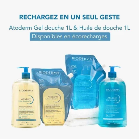 Гель для душу Bioderma Atoderm Eco-Rich для всіх типів шкіри 1л: ціни та характеристики