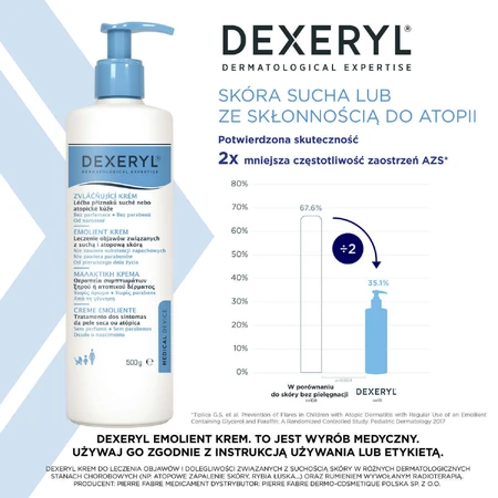 Набір Dexeryl, крем для пом'якшення шкіри, 2 х 500 г: ціни та характеристики