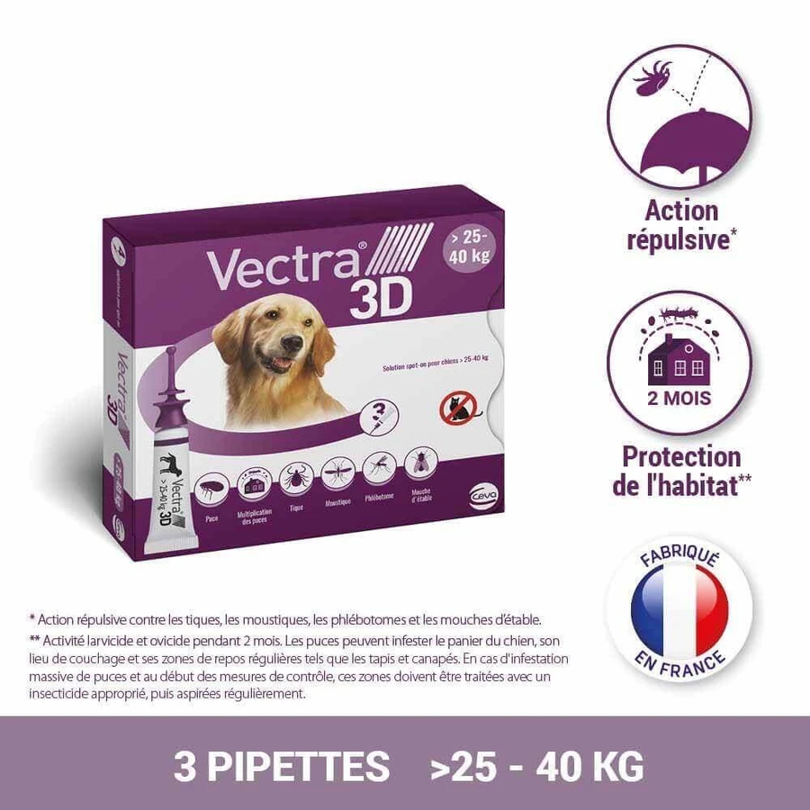 Ceva Vectra Spot-on Solution для собак >25-40 кг 3 пипетки: цены и характеристики
