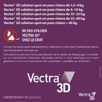 Ceva Vectra Spot-on Solution для собак >25-40 кг 3 пипетки: цены и характеристики