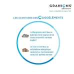 Granions Curcuma 30 Gelule: ціни та характеристики
