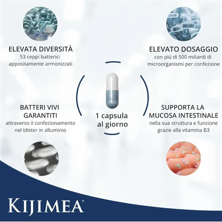 Комплекс пробіотиків Advance Kijimea K53 капсули, 84 шт.: ціни та характеристики