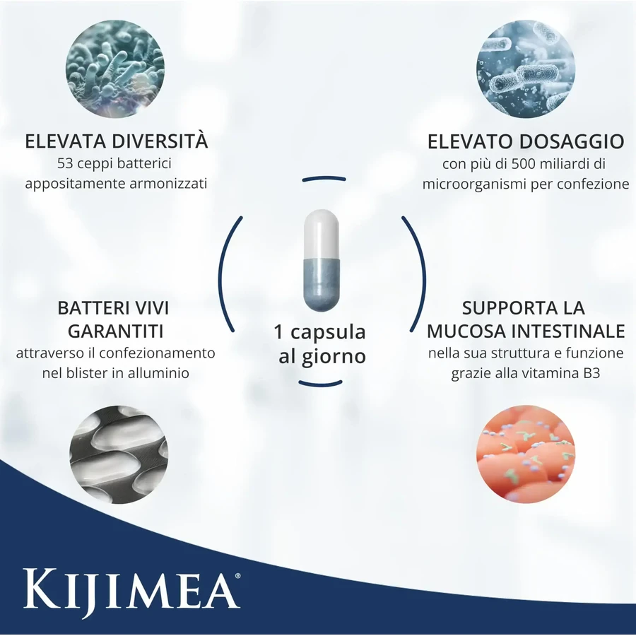 Комплекс пробіотиків Advance Kijimea K53 капсули, 84 шт.: ціни та характеристики