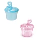 Philips AVENT