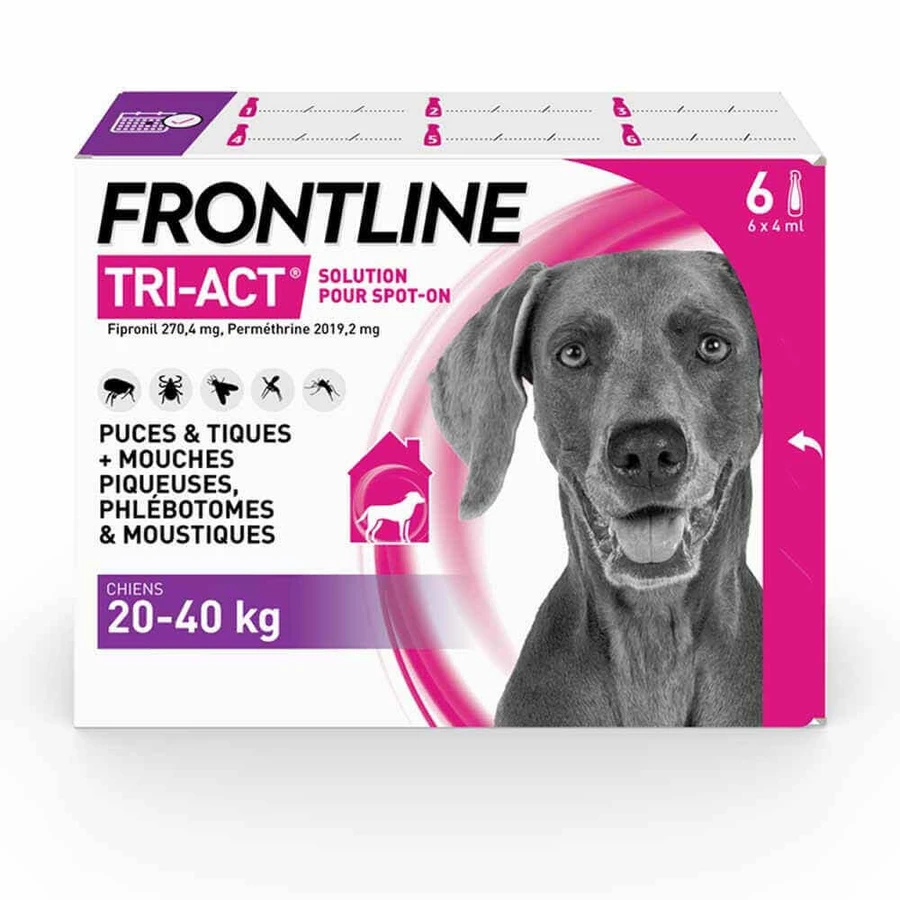 Протипаразитарний засіб Frontline Tri-Act Spot-on для собак вагою від 20 до 40 кг, 6 піпеток по 4 мл: ціни та характеристики