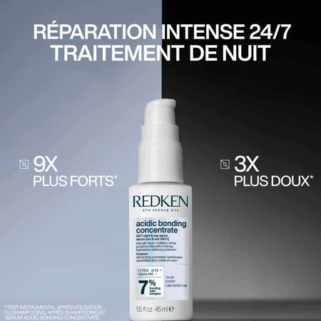 Сироватка Redken Acidic Bonding Concentrate Day and Night Serum 24/7 45мл: ціни та характеристики