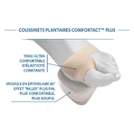 Подушка Epitact Comfortact Plus для лечения плантарных болей и мозолей x2: цены и характеристики