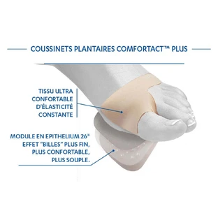 Подушка Epitact Comfortact Plus для лечения плантарных болей и мозолей x2