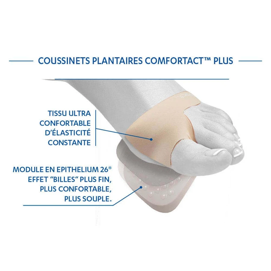 Подушка Epitact Comfortact Plus для лечения плантарных болей и мозолей x2: цены и характеристики