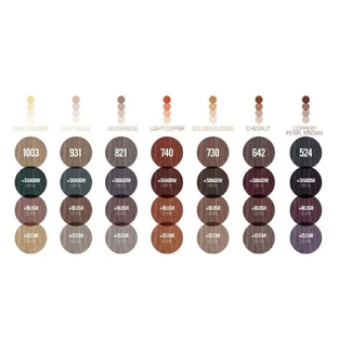 Revlon Professional Nutri Colour Крем для відновлення пігменту для фарбованого волосся 100 мл