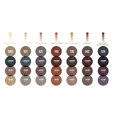Revlon Professional Nutri Colour Крем для відновлення пігменту для фарбованого волосся 100 мл: ціни та характеристики