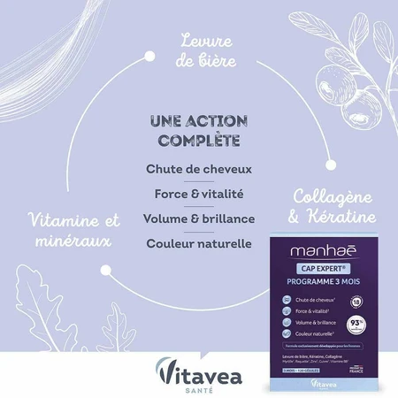 Manhaé Cap Expert 15+ Hair 120 капсул: цены и характеристики