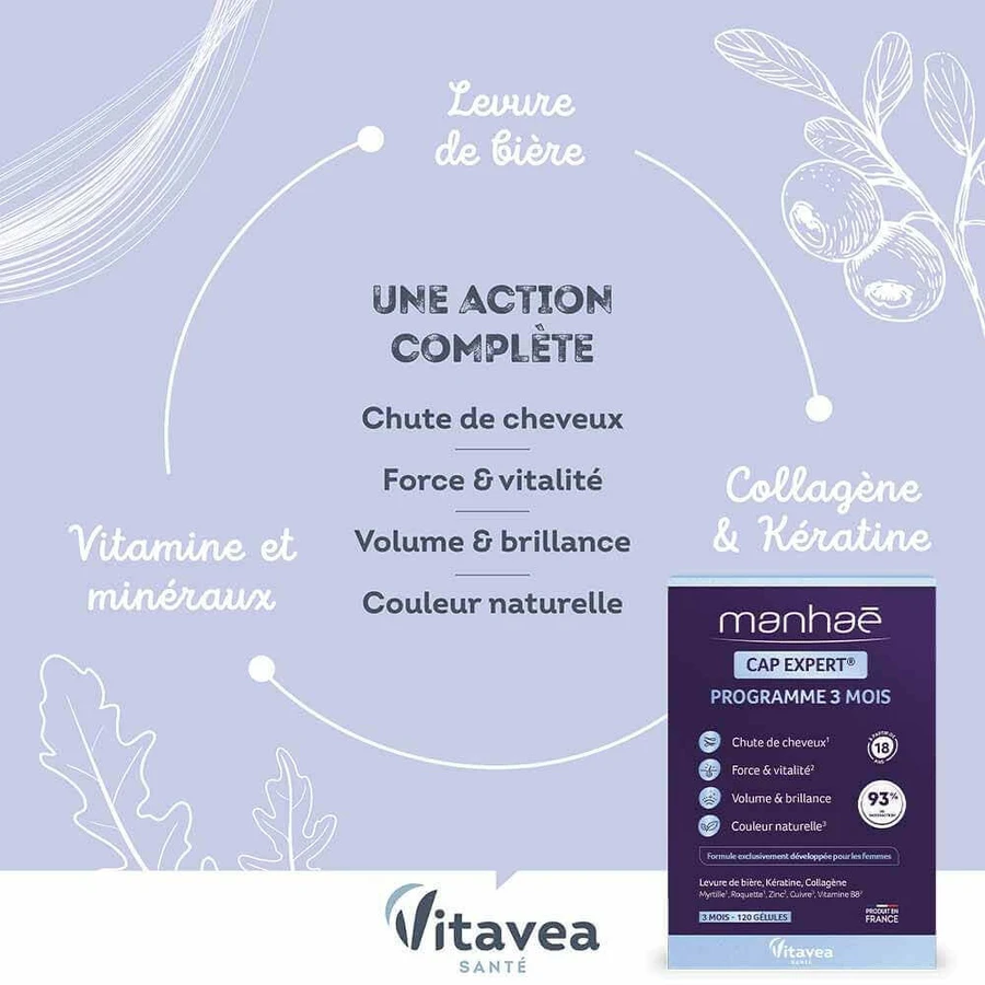 Manhaé Cap Expert 15+ Hair 120 капсул: цены и характеристики