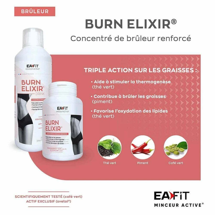 Eafit Burn Elixir 90 Gelule: цены и характеристики