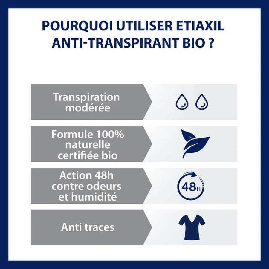 Etiaxil Антиперспирант-дезодорант роликовый с кокосовым орехом Bio Sensitive Skin 2х50 мл: цены и характеристики
