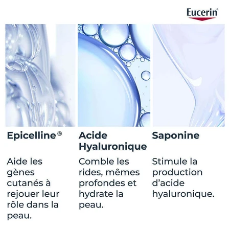 Eucerin Hyaluron-Filler Sérum Épigénétique 30 мл: цены и характеристики