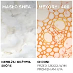 La Roche-Posay Anthelios UVMune 400 Dermo-Pediatrics, флюид для защиты кожи лица, SPF 50+, 50 мл + prosop de plajă gratuit: цены и характеристики