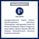 Etiaxil Аэрозольный дезодорант 48-часовая защита от умеренного потоотделения для чувствительной кожи 40 мл: цены и характеристики