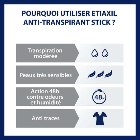 Etiaxil Аэрозольный дезодорант 48-часовая защита от умеренного потоотделения для чувствительной кожи 40 мл: цены и характеристики
