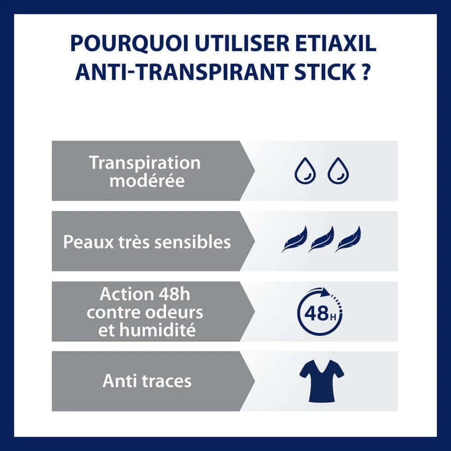 Etiaxil Аэрозольный дезодорант 48-часовая защита от умеренного потоотделения для чувствительной кожи 40 мл: цены и характеристики