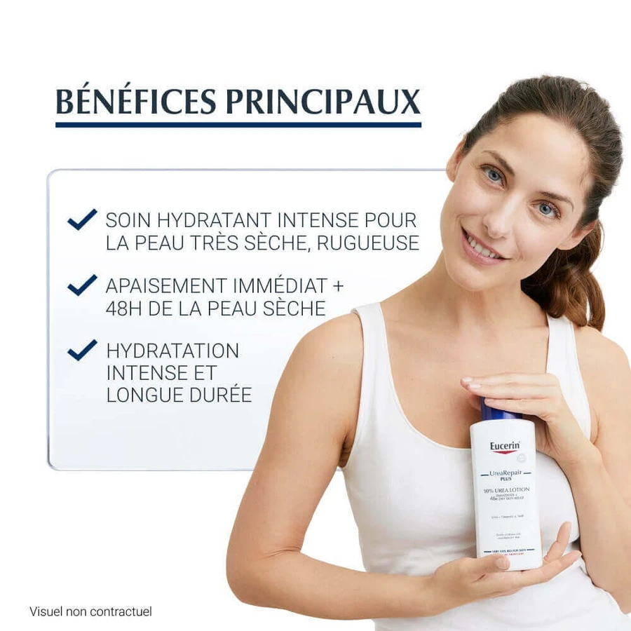 Eucerin UreaRepair Plus 10% пом'якшувальна сечовина 250мл: ціни та характеристики
